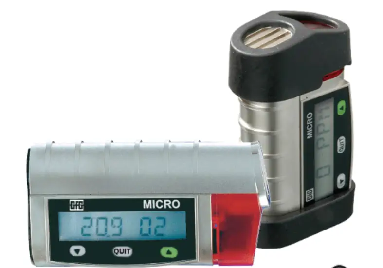 Micro IV Micro IV