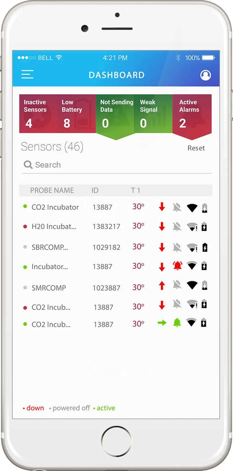 sentinel next mobile Sentinel Next Mobile